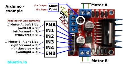 l298n motor driver connection