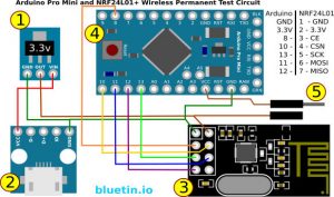 Arduino 3.3V Pro Mini and NRF24L01 2.4GHz Wiring Diagram - bluetin.io