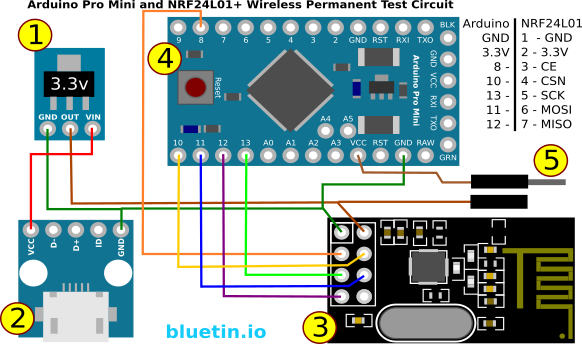 How to use the NRF24L01 module with Arduino 